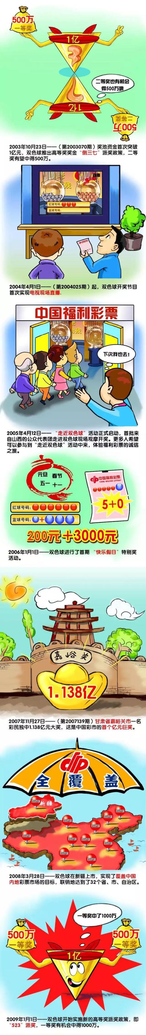 目前26岁的巴雷拉已经在意甲出场超过250次，也是今年唯一进入金球奖前30名的意大利球员，他已经是世界上最好的中场球员之一。